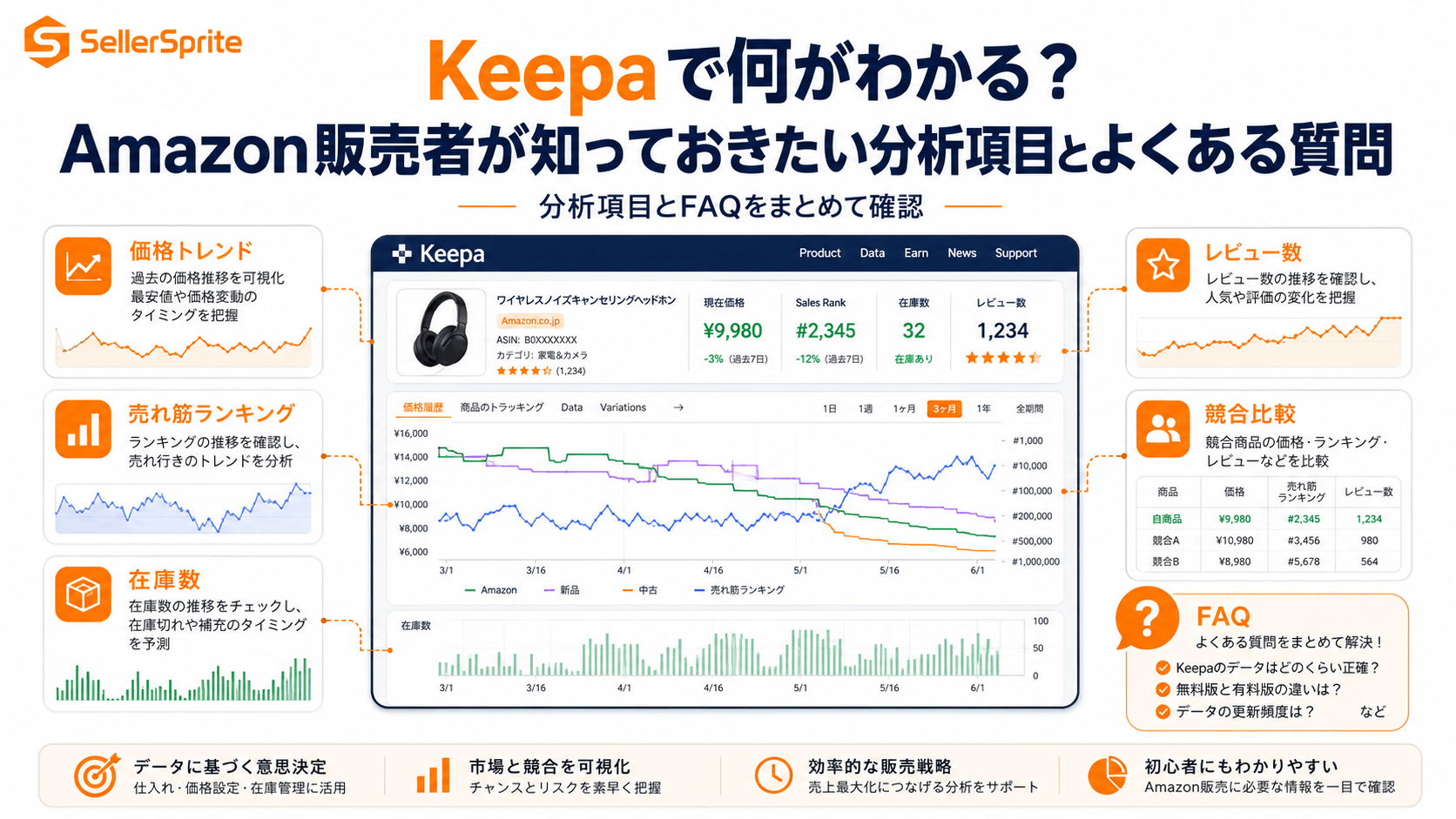 Keepaで何がわかる Amazon商品分析項目を解説