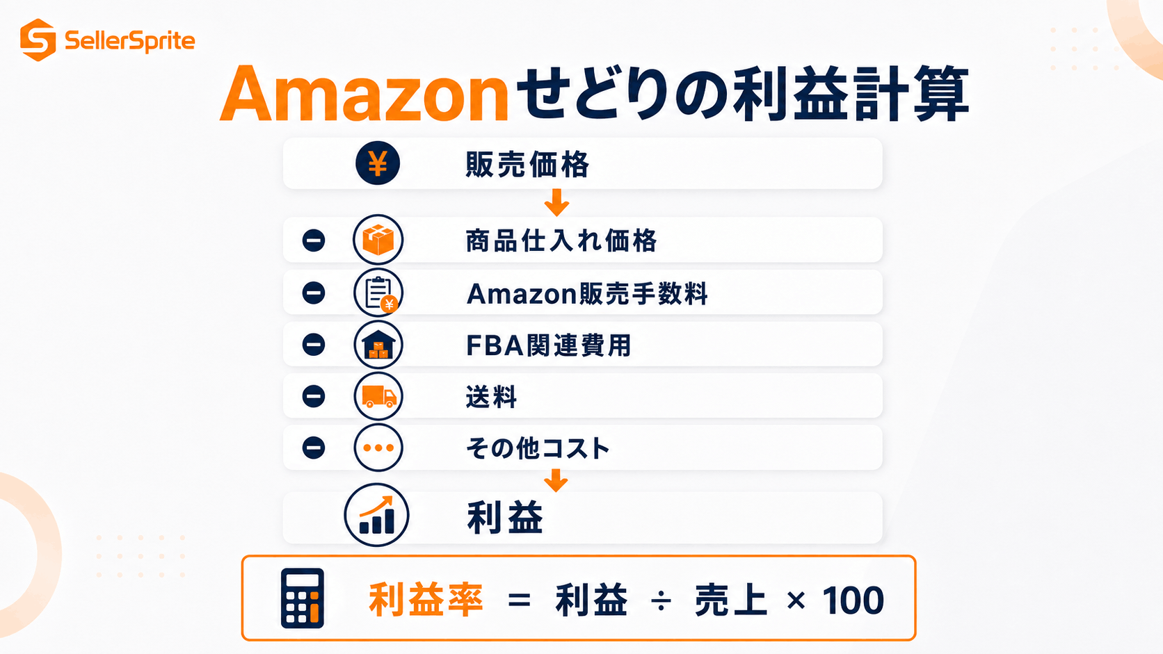 Amazonせどりの利益計算と手数料を含めた利益の考え方