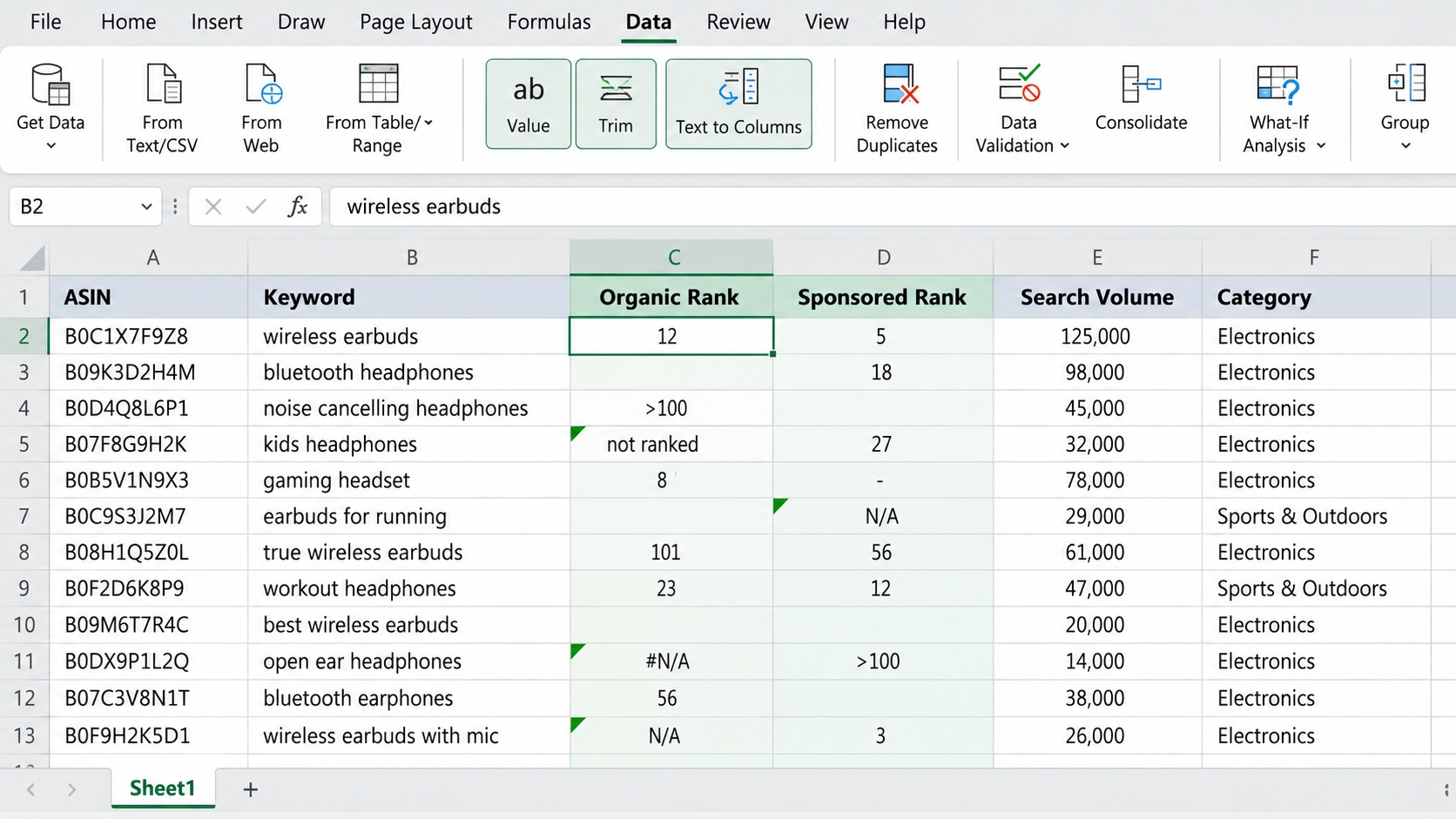 Cleaning organic and sponsored rank fields in Excel for Amazon reverse ASIN analysis