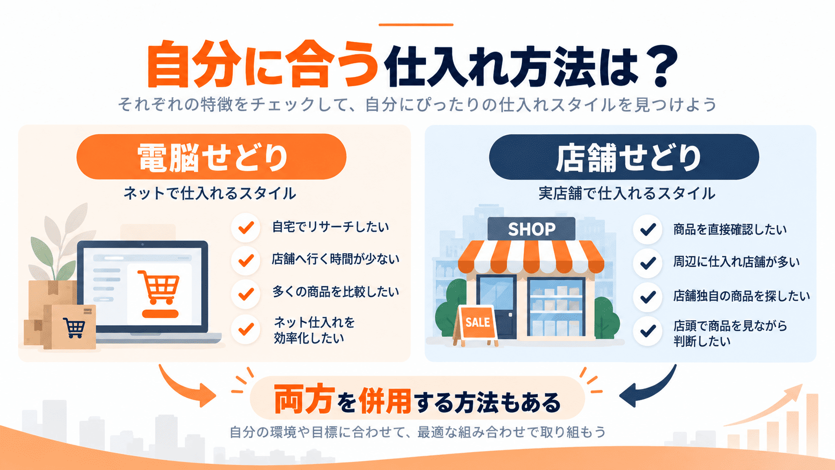 電脳せどりと店舗せどりのどちらが向いているかを時間・環境・リサーチ方法から比較