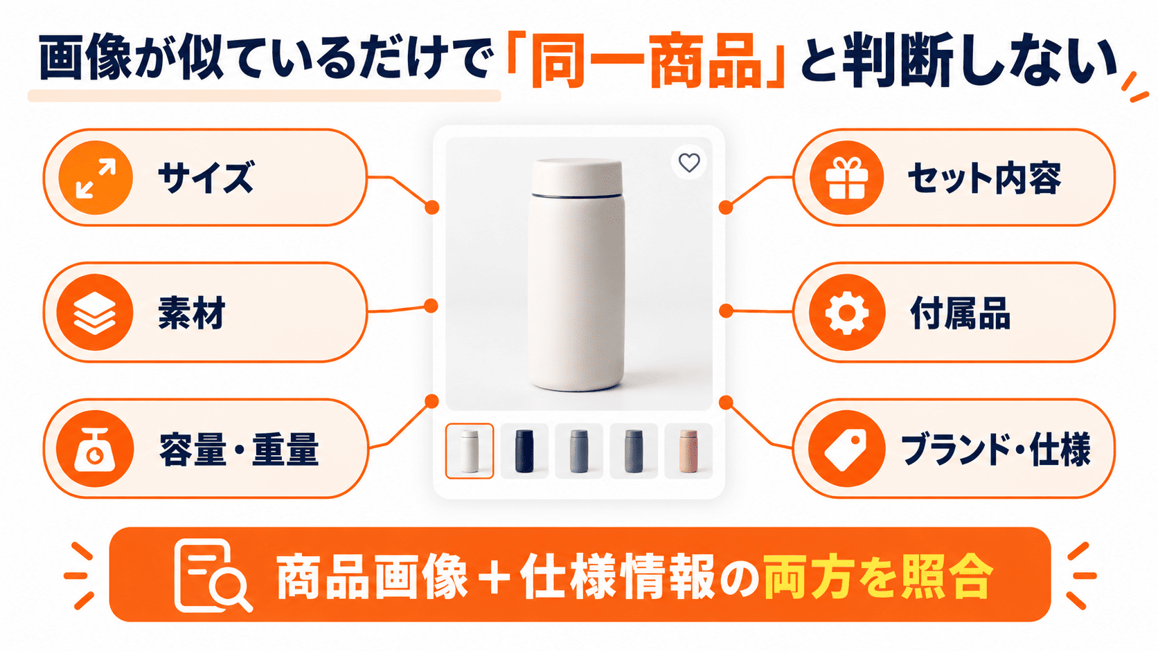 Amazon画像検索後にサイズ・素材・容量・セット内容・付属品・ブランドを確認するチェック項目