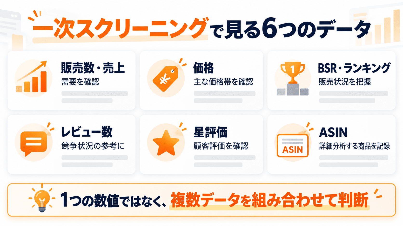 SellerSprite Quick ViewでAmazon検索結果の商品販売数・売上・ランキングなどを確認する画面