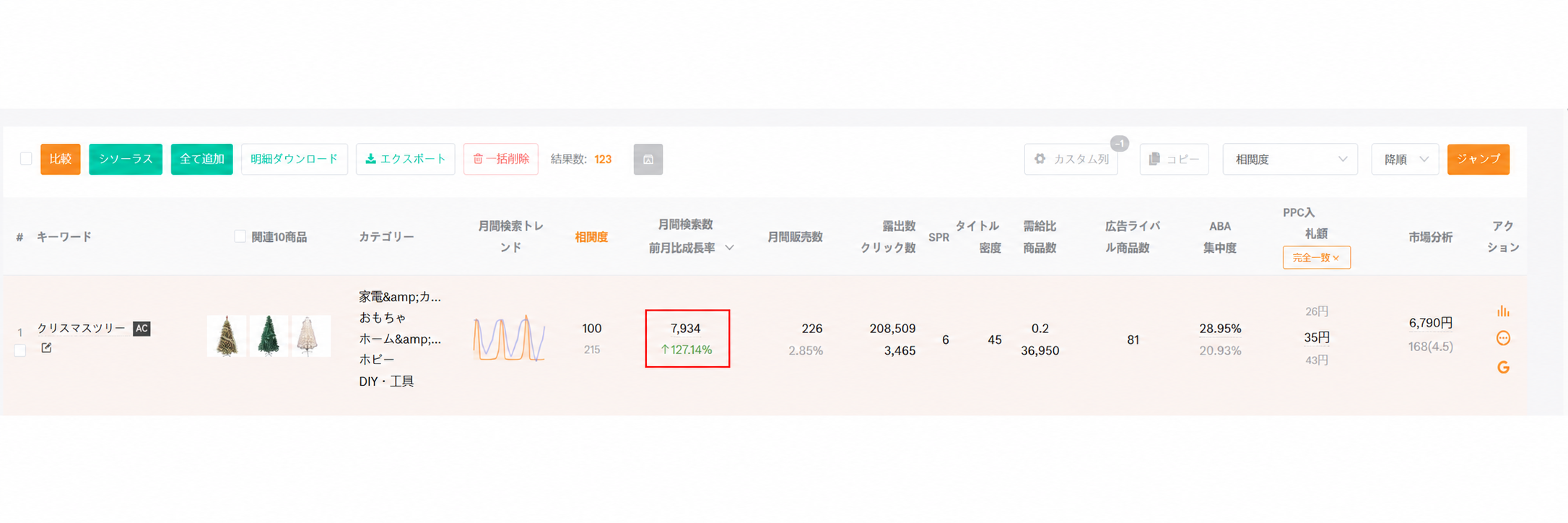 180cmクリスマスツリーの商品データ