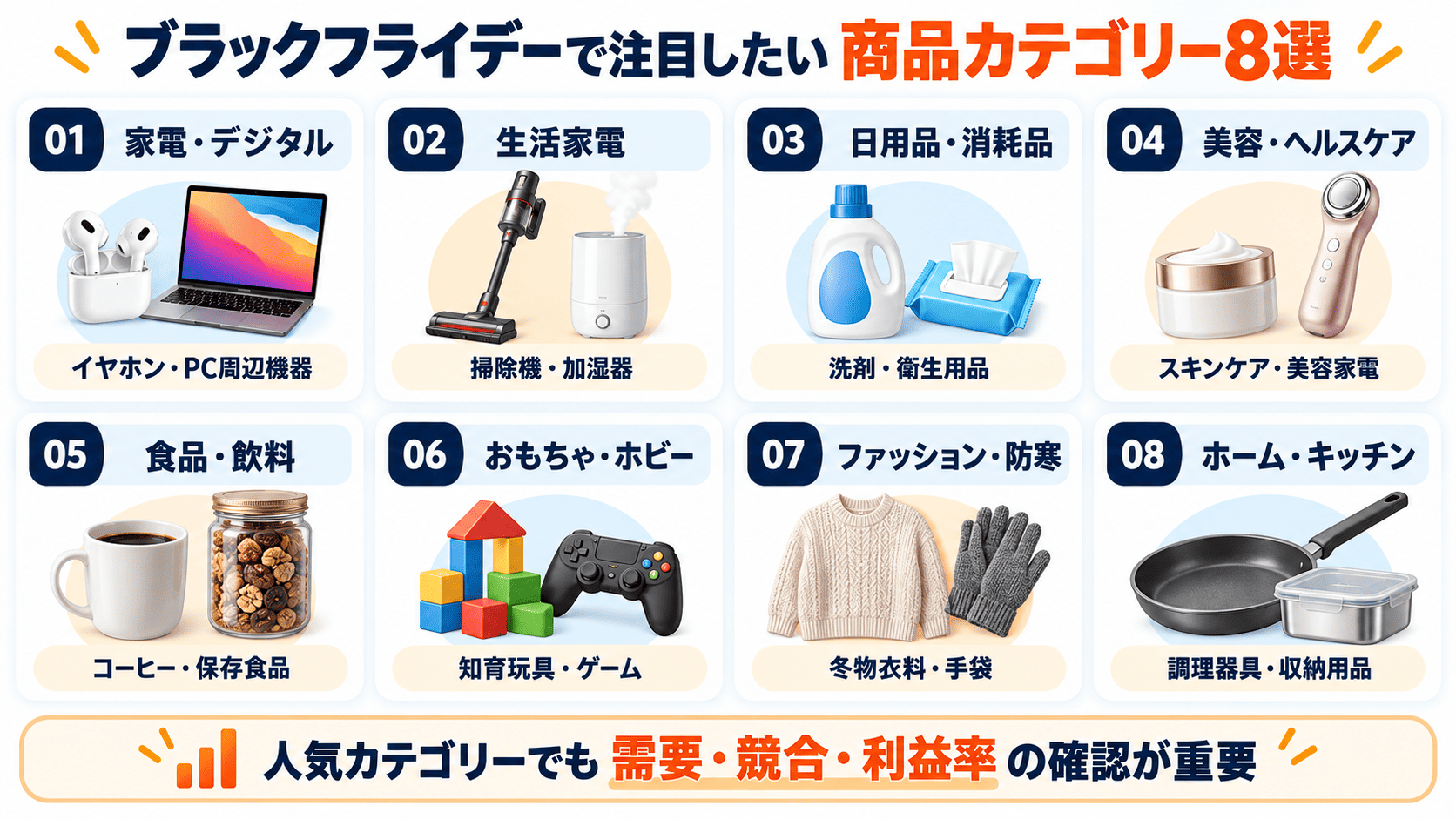 Amazonブラックフライデーで注目したい家電、日用品、美容、食品、ギフトなど8つの商品カテゴリー