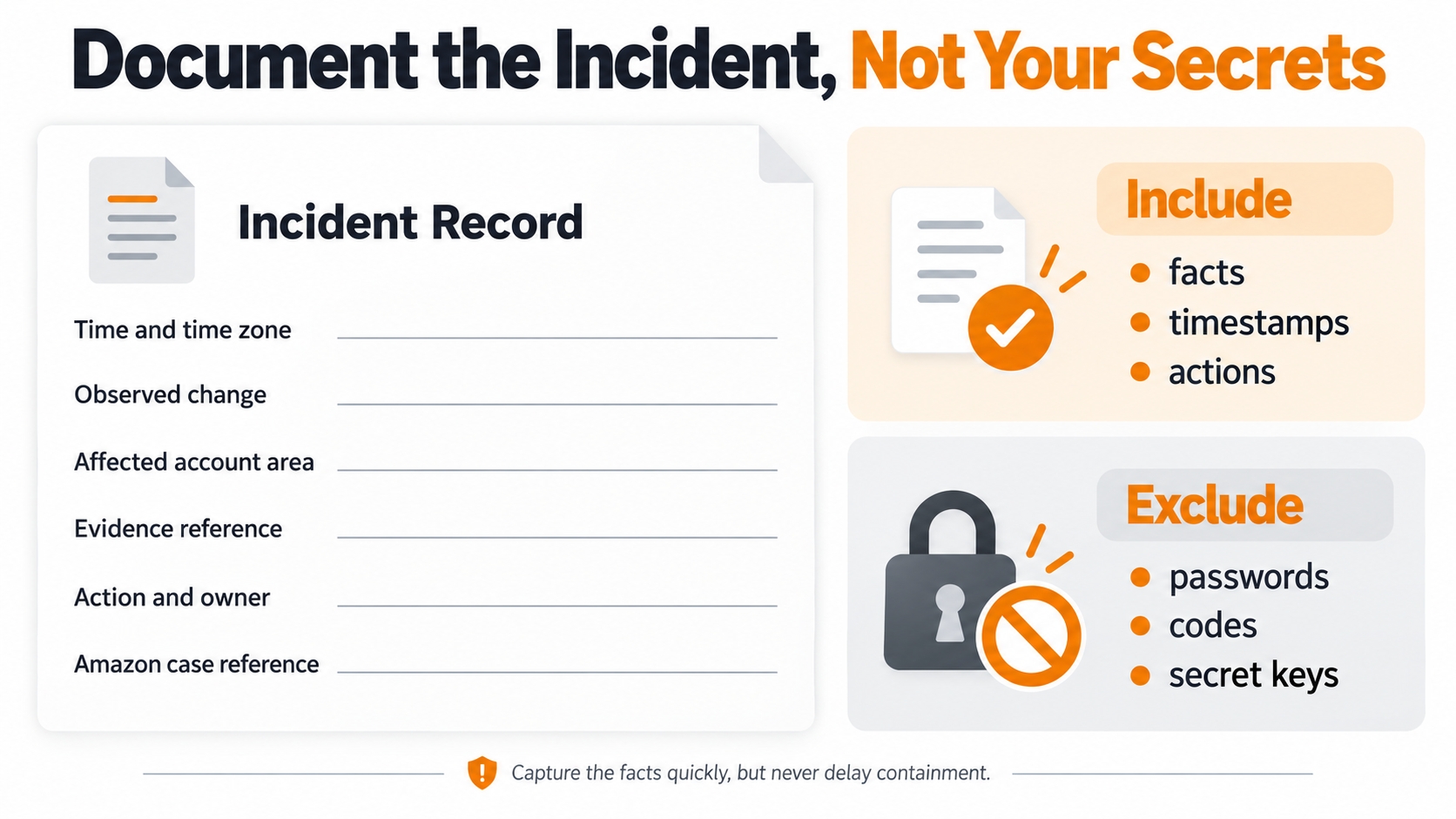 Incident documentation template for Amazon sellers with timestamps, affected settings, evidence references, actions taken, and support case details.
