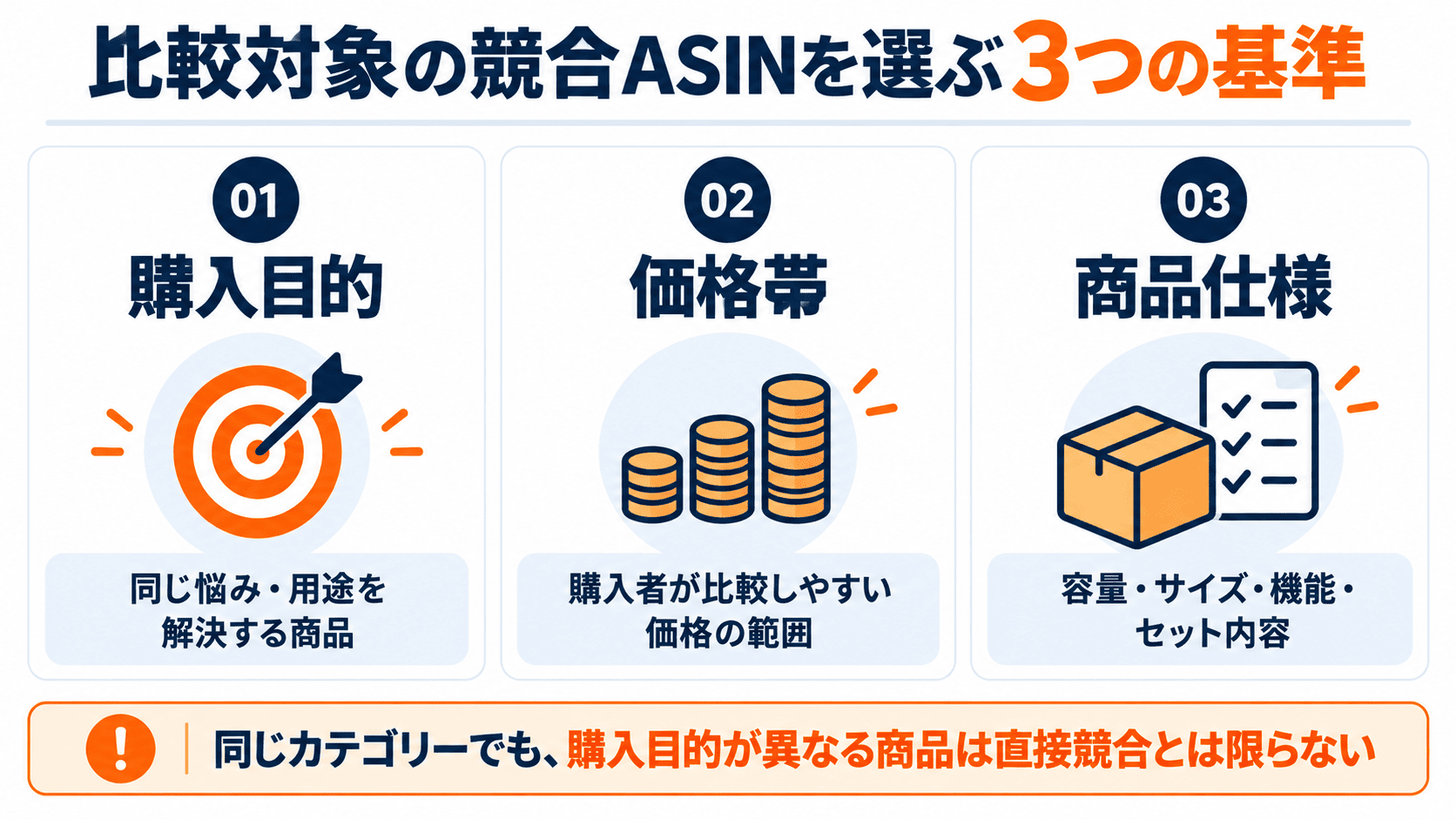 Amazon競合ASINの比較対象を購入目的・価格帯・商品仕様の3つの基準で選ぶ方法