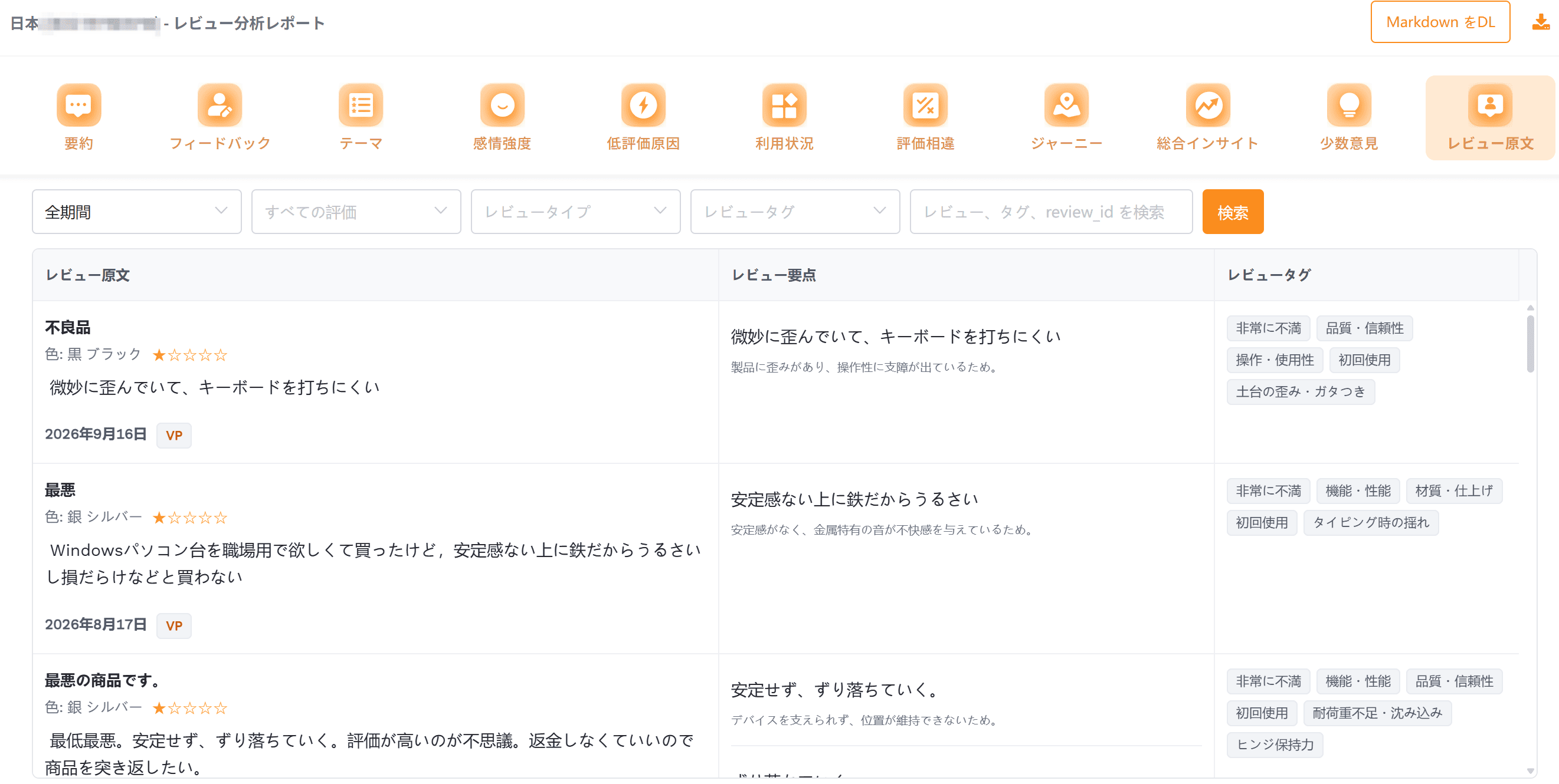 SellerSprite AIレビュー分析2.0で評価の分かれ方と元のレビューを照合する画面