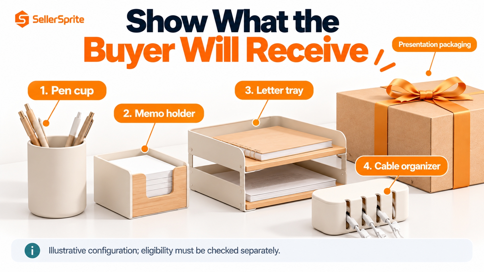 Illustrative four-piece desk bundle with each included item labeled separately from its gift packaging.