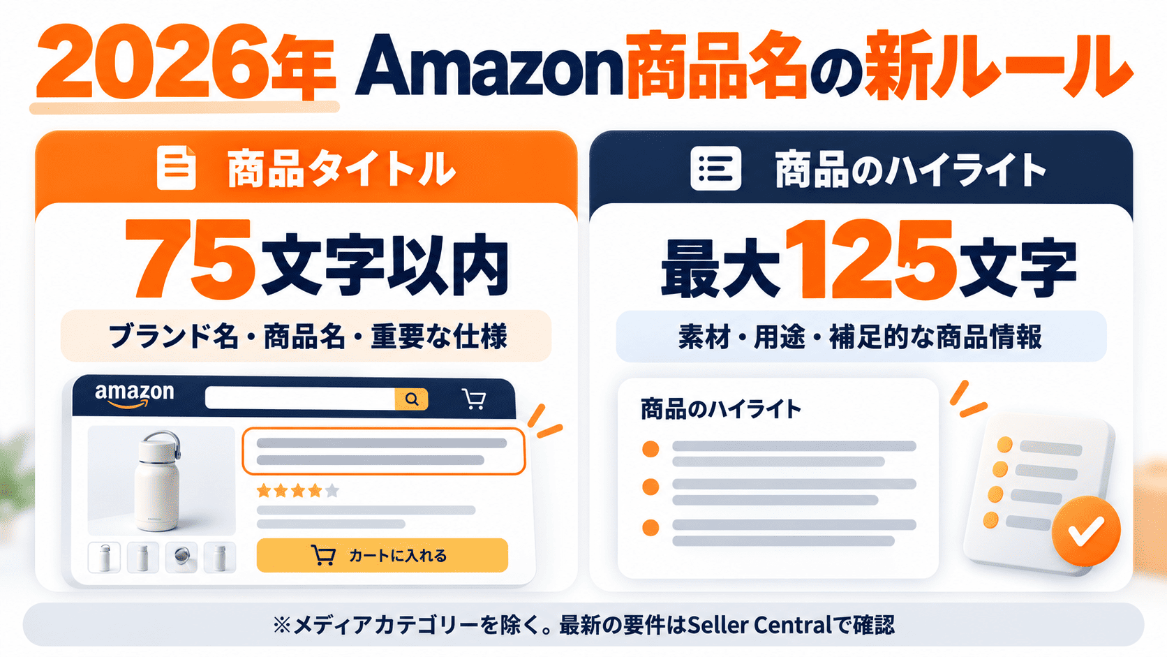 Amazon商品タイトル75文字と商品のハイライト125文字の役割の違い