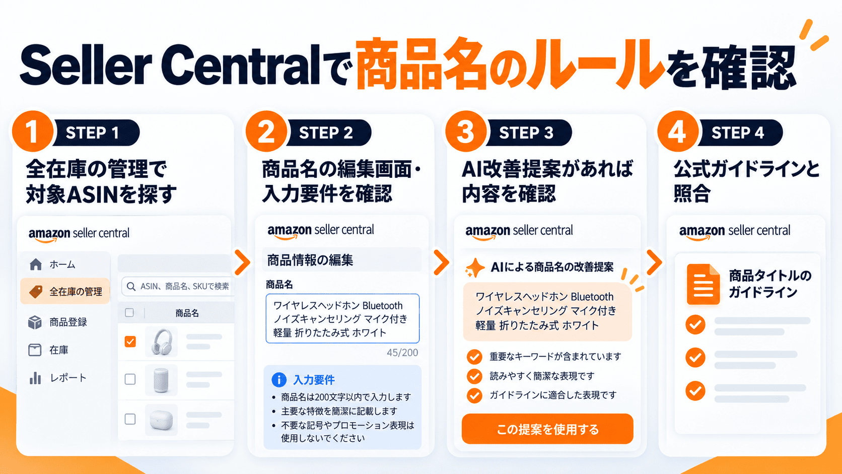 Seller CentralでAmazon商品タイトルの最新ルールと改善提案を確認する4ステップ