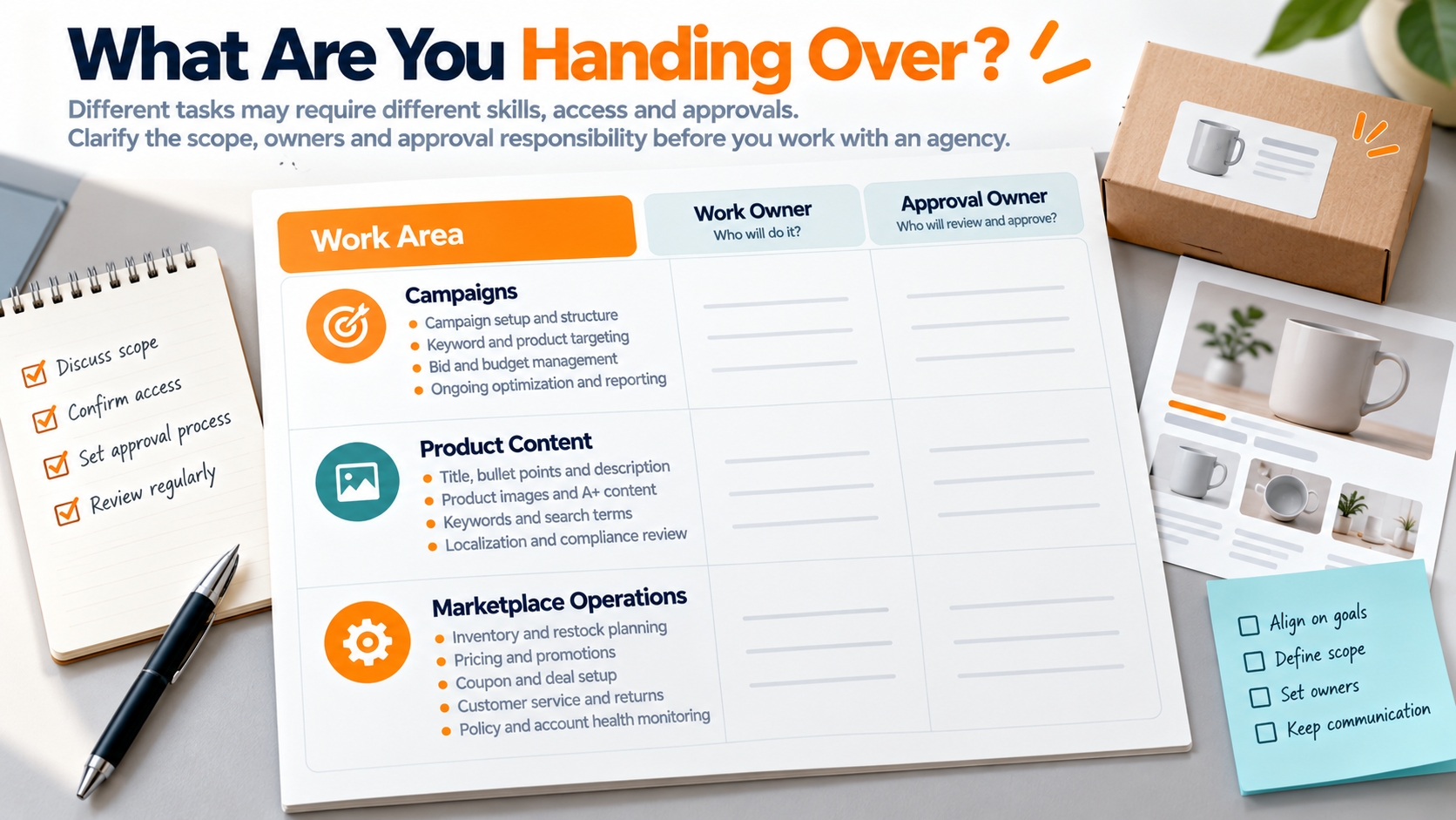 Agency scope worksheet separates campaign management, product content, and marketplace operations, with space to assign an owner and approval responsibility.