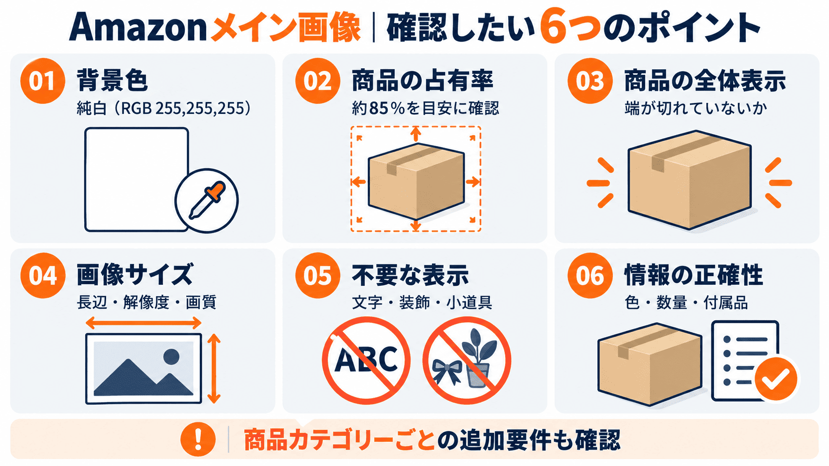 Amazonメイン画像の白背景商品占有率画像サイズ全体表示不要な文字商品情報を確認する6つのチェックポイント