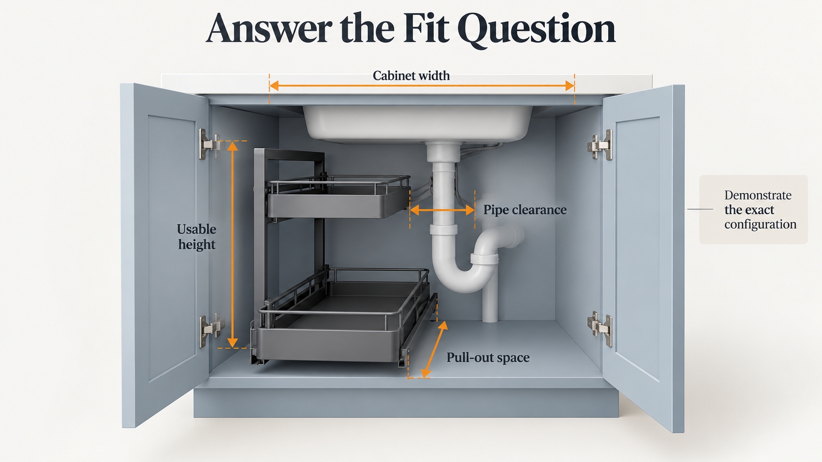 Conceptual under-sink organizer demonstration identifies cabinet width, pipe clearance, usable height, and pull-out space as purchase considerations.