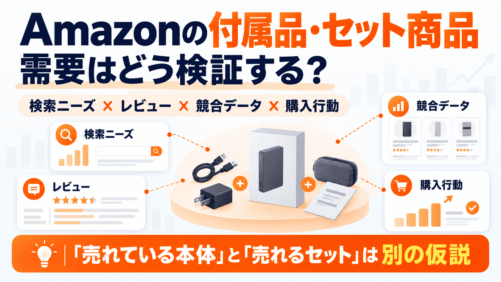 Amazonの付属品・セット商品の需要を検索・レビュー・競合データで検証する方法