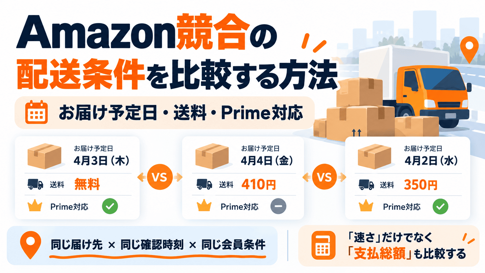 Amazon競合商品の配送条件をお届け予定日、送料、Prime対応、販売元・出荷元から比較する方法