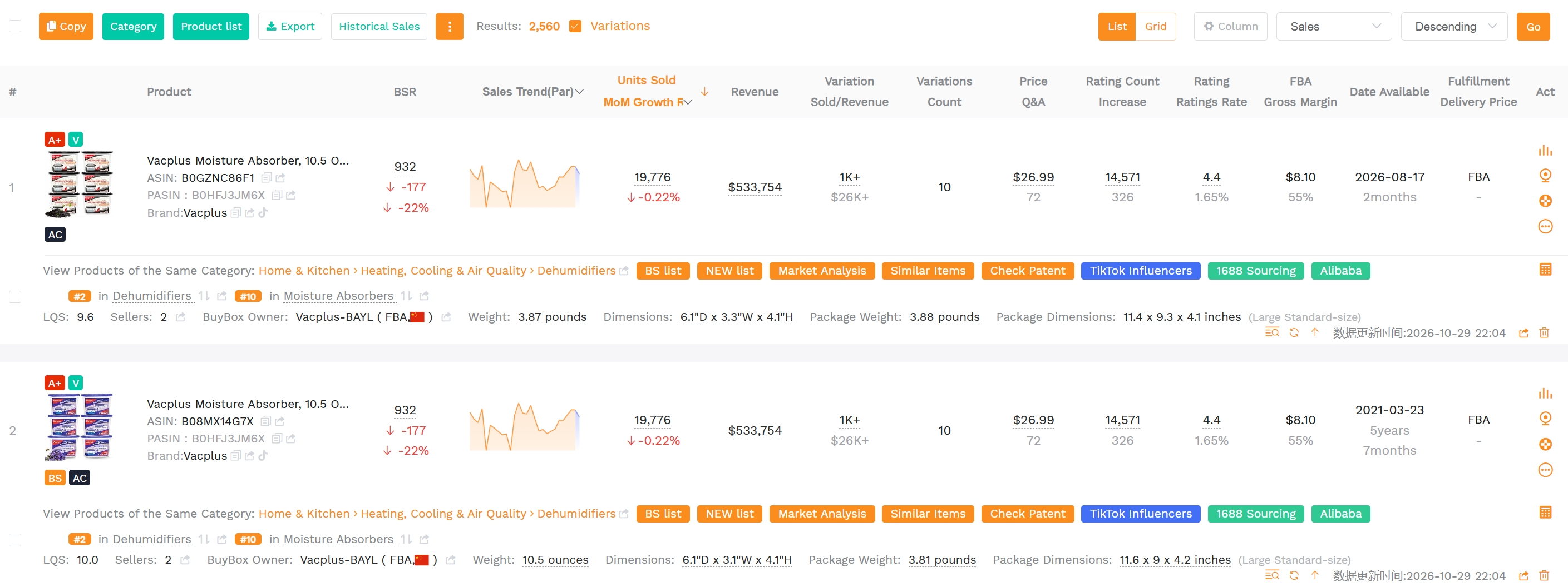 SellerSprite Product Research interface displaying product dimensions, estimated sales, BSR, and historical marketplace indicators used to evaluate inventory demand for Amazon FBA.