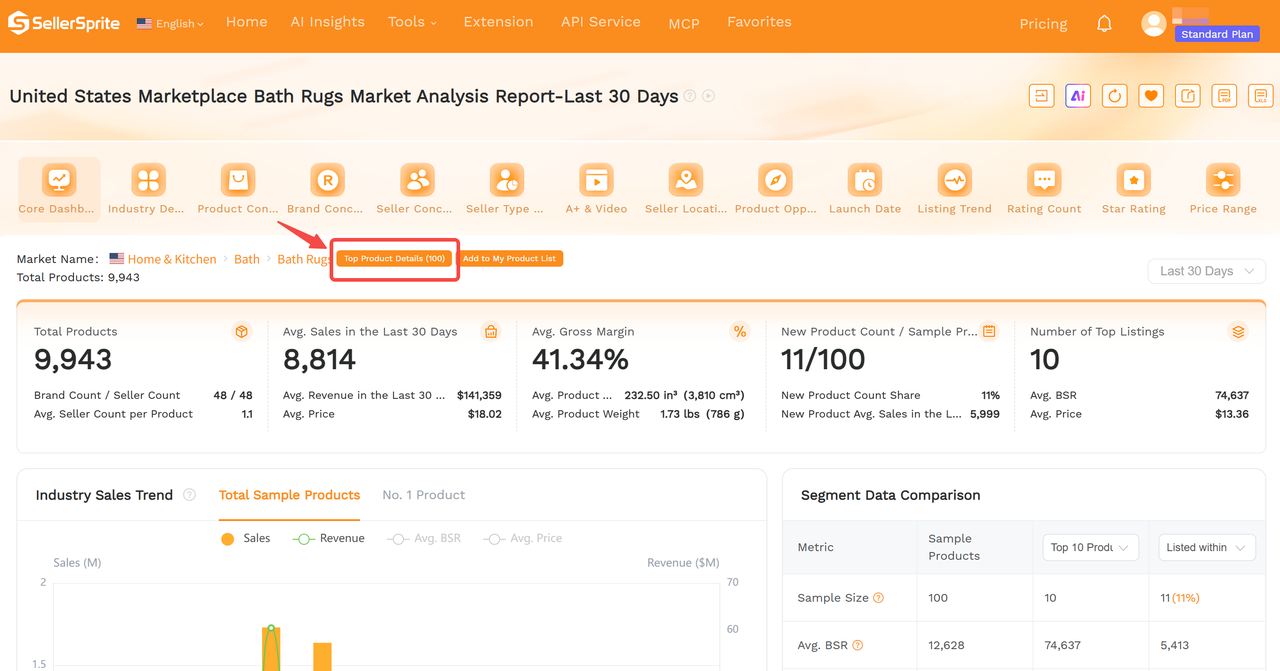 The product-details shortcut at the top of the SellerSprite Market Analysis Report to open the corresponding sampled listings.