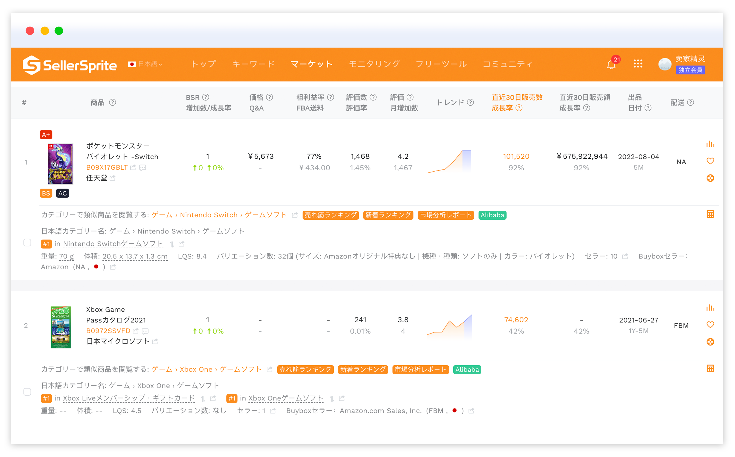 Image Description